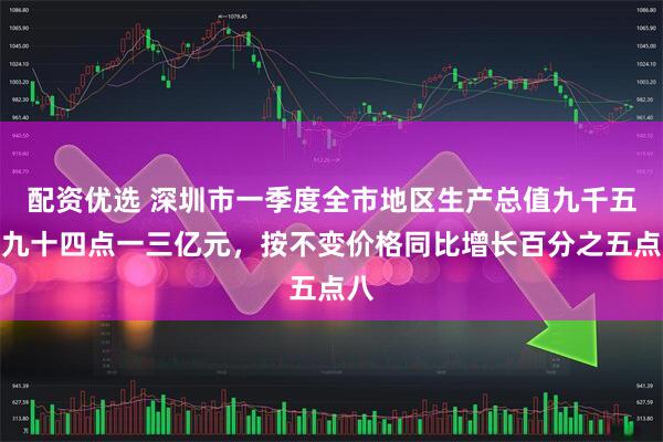 配资优选 深圳市一季度全市地区生产总值九千五百九十四点一三亿元，按不变价格同比增长百分之五点八