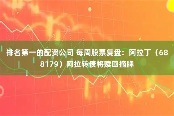 排名第一的配资公司 每周股票复盘：阿拉丁（688179）阿拉转债将赎回摘牌